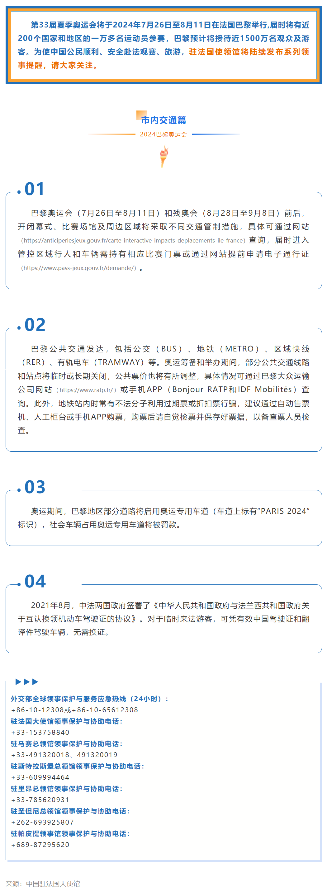 驻法国使领馆关于巴黎奥运会的领事提醒之四——市内交通篇.png