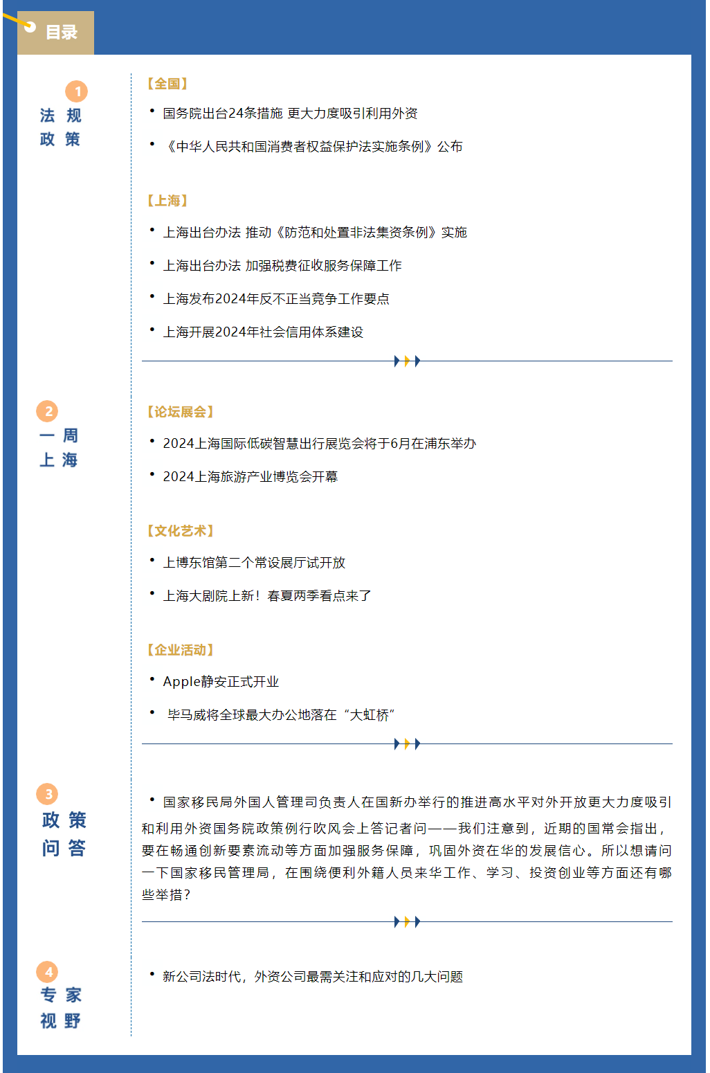 《上海资讯周报》涉外资讯一站式服务（2024年3月第4期，总第37期）.png