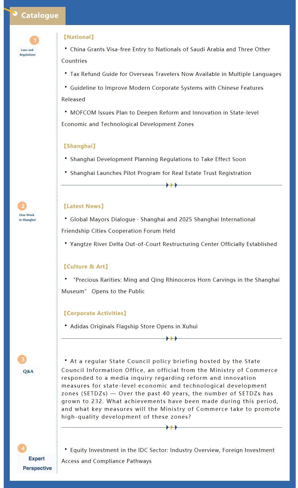 Shanghai Weekly Bulletin (Issue 96 No.1, June 2025.jpg