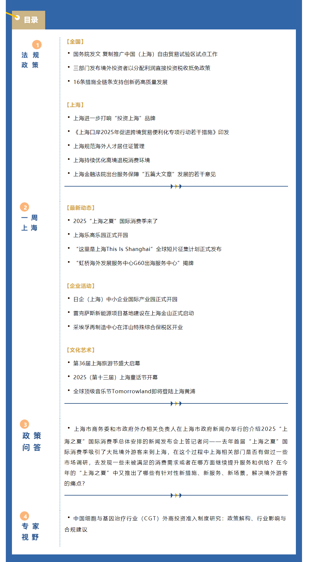 《上海资讯周报》涉外资讯一站式服务（2025年7月第2期，总第101期）.png
