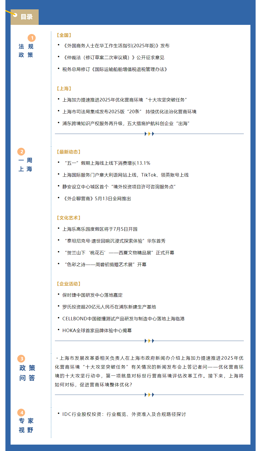 《上海资讯周报》涉外资讯一站式服务（2025年5月第1期，总第93期）.png