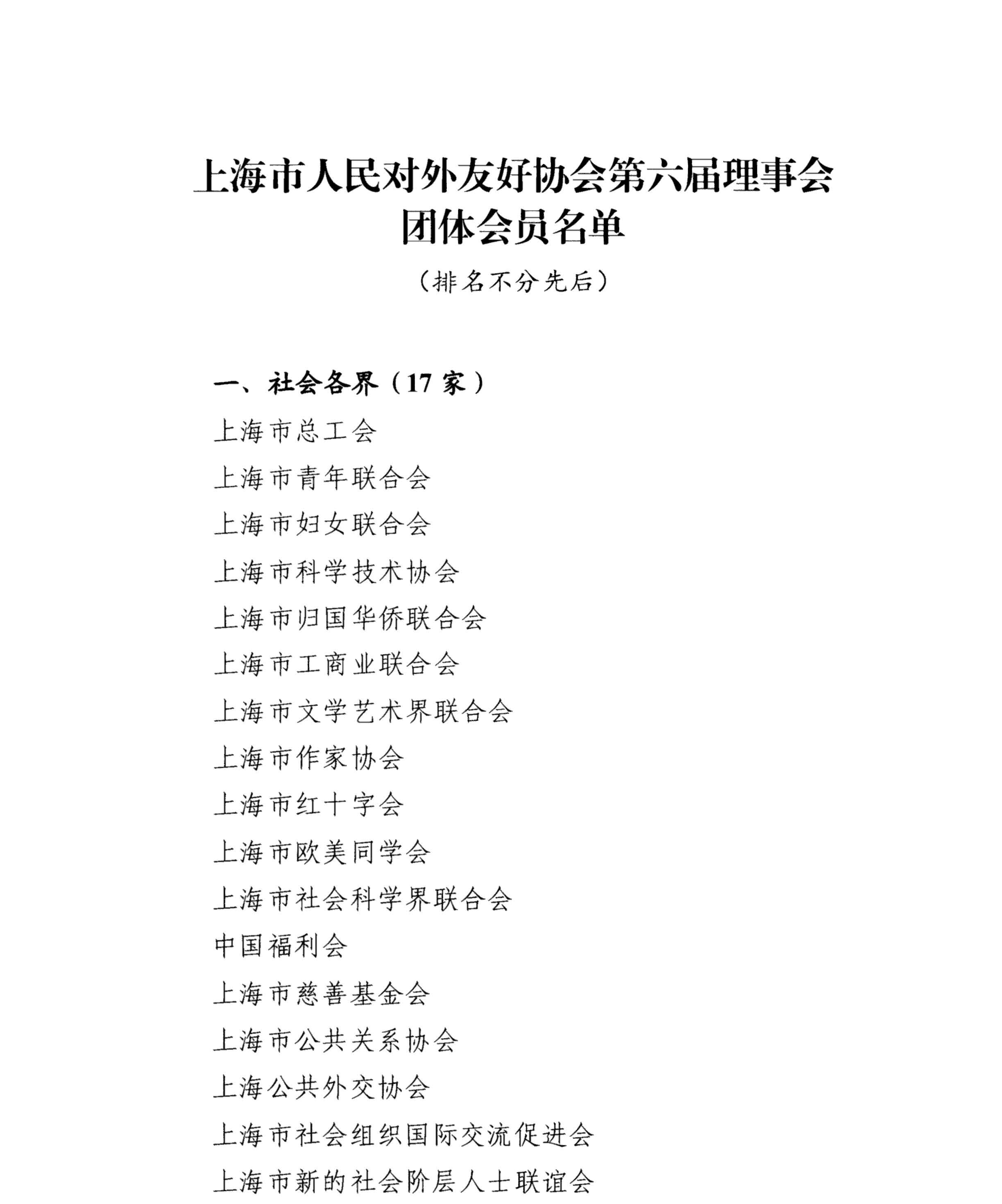 市友协第六届理事会团体会员名单_页面_1.jpg