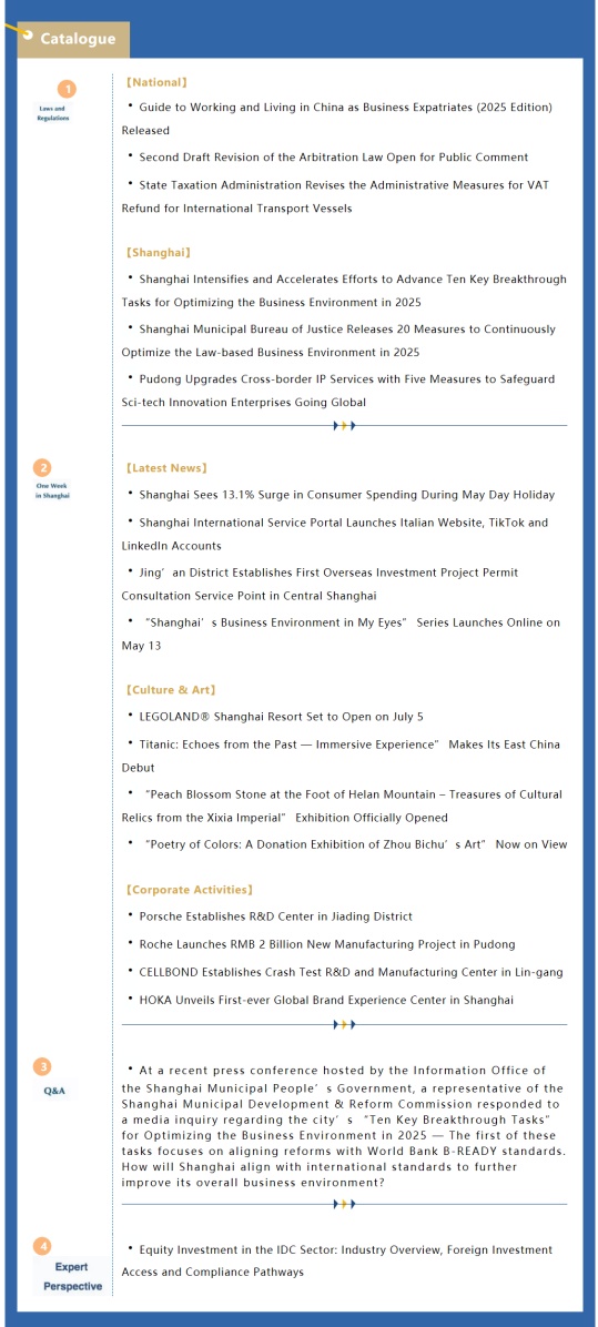 Shanghai Weekly Bulletin (Issue 93 No.1, May 2025）.jpg