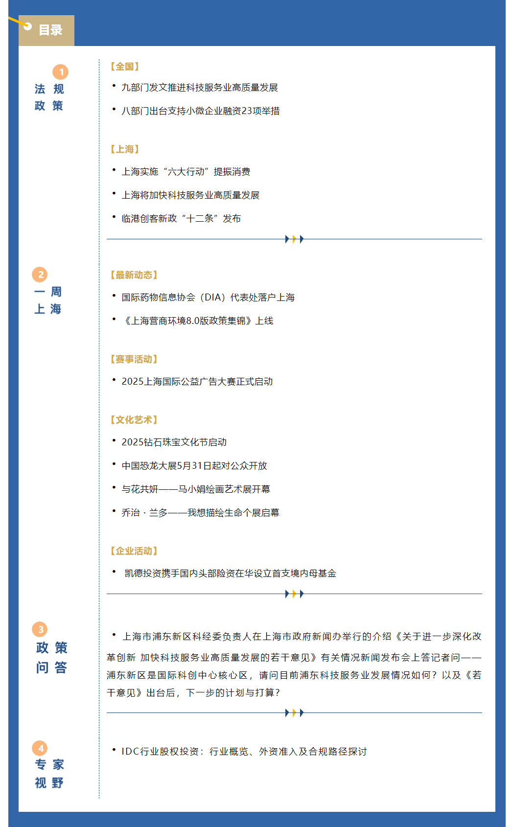 《上海资讯周报》涉外资讯一站式服务（2025年5月第3期，总第95期）.png