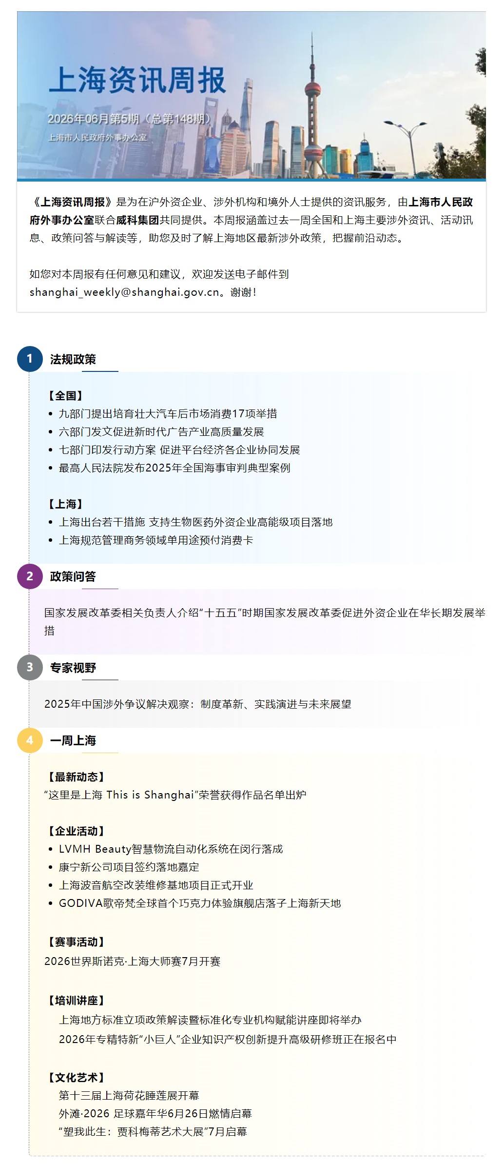 《上海资讯周报》涉外资讯一站式服务(2026年6月第5期,总第148期).png