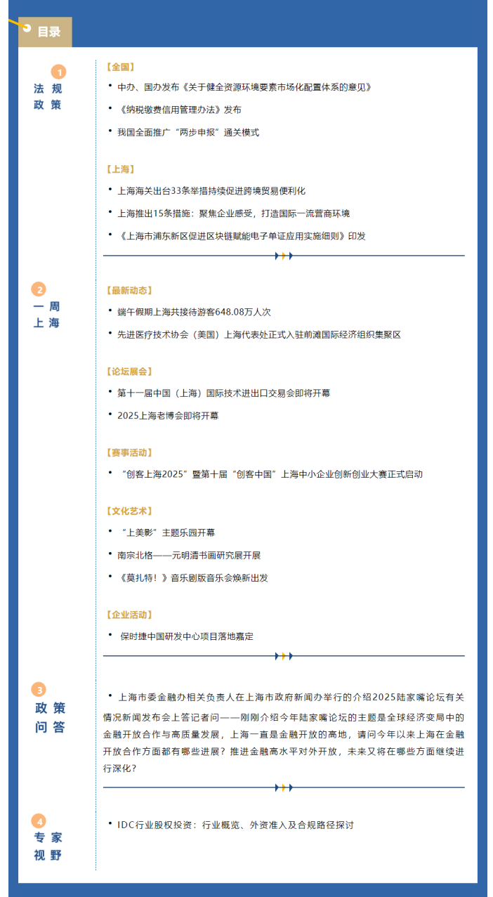 《上海资讯周报》涉外资讯一站式服务（2025年6月第2期，总第97期）.png