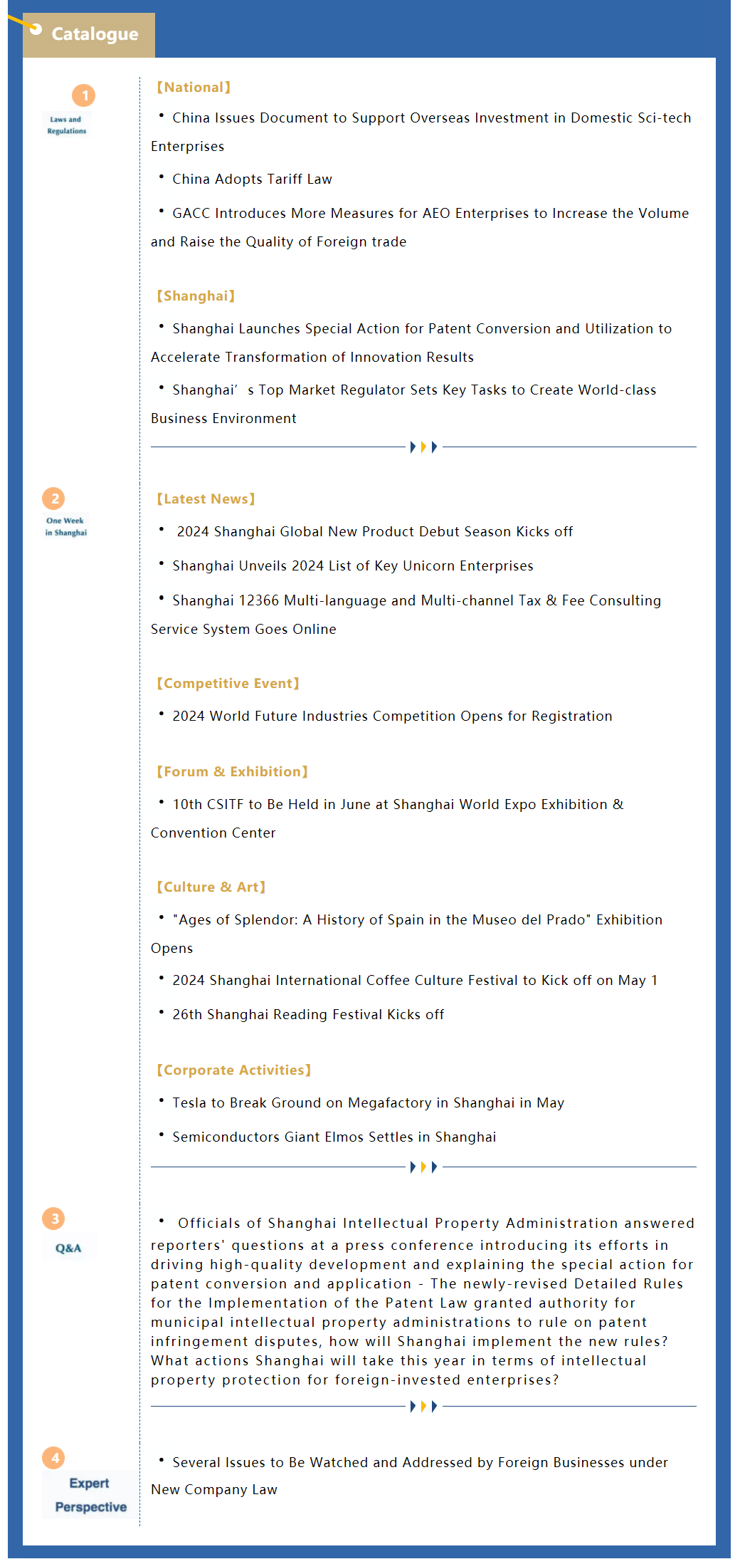 Shanghai Weekly Bulletin (Issue 42, No.5, April 2024）.png