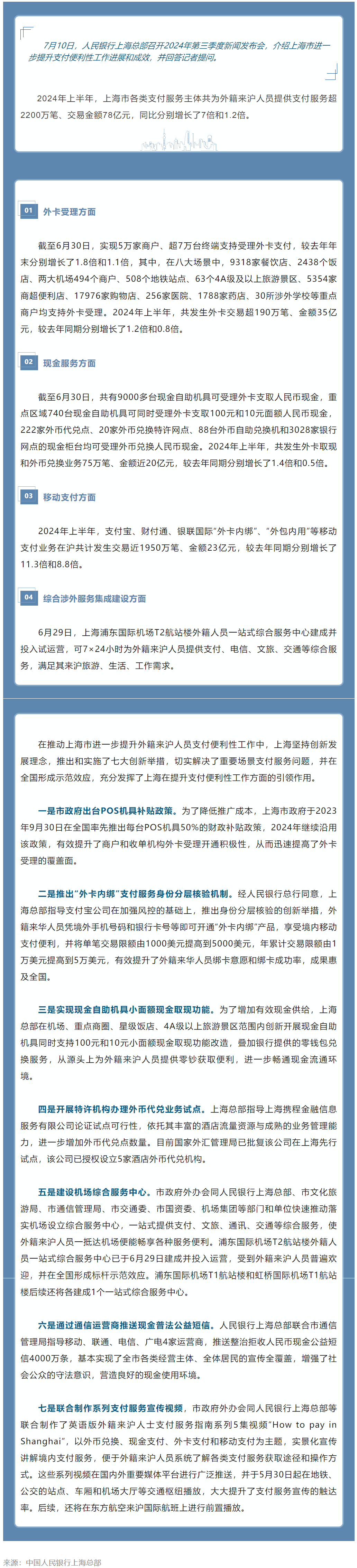 上海进一步提升外籍人员支付便利化的举措和成效.png