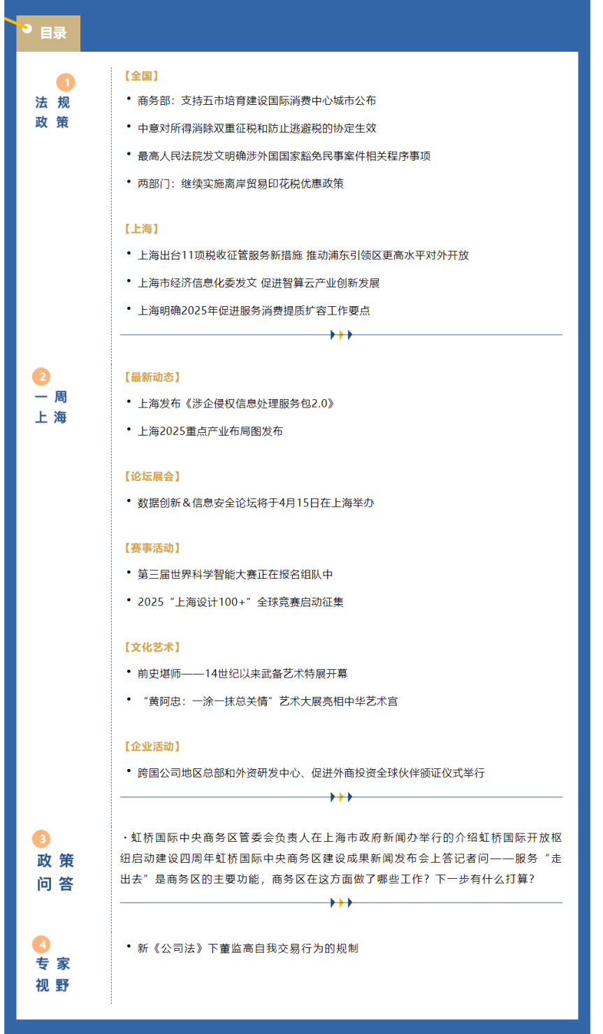 《上海资讯周报》涉外资讯一站式服务（2025年4月第1期，总第88期）.png