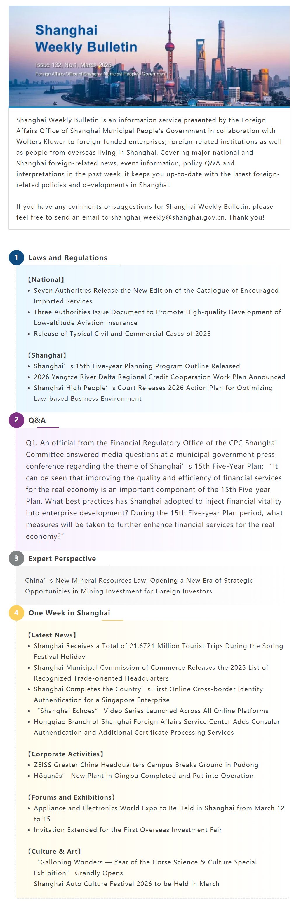 Shanghai Weekly Bulletin (Issue 132 No.1, March 20.png