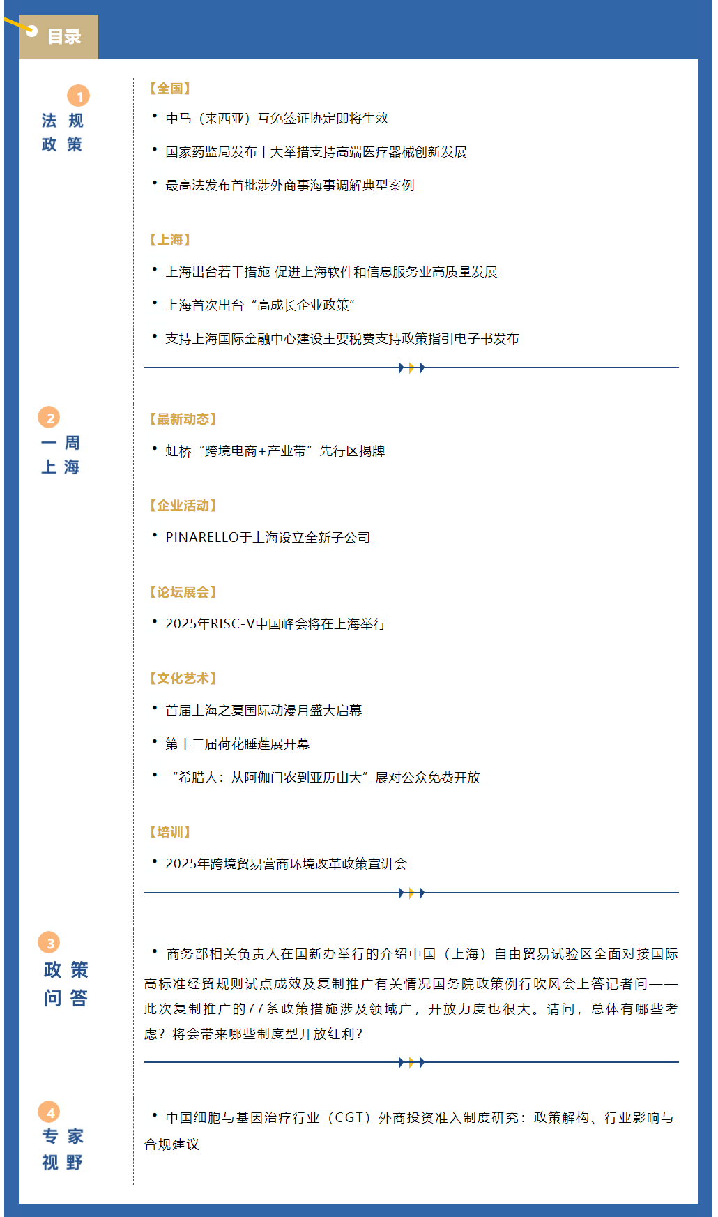 《上海资讯周报》涉外资讯一站式服务（2025年7月第3期，总第102期）.png