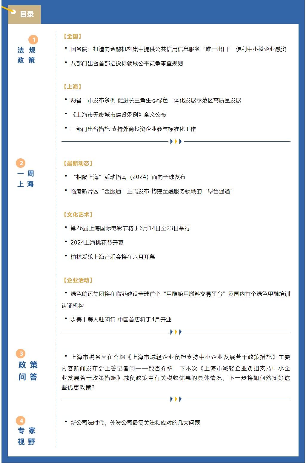《上海资讯周报》涉外资讯一站式服务（2024年4月第2期，总第39期）.png