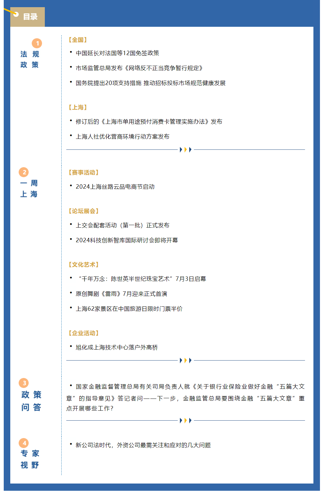 《上海资讯周报》涉外资讯一站式服务（2024年5月第2期，总第44期）.png