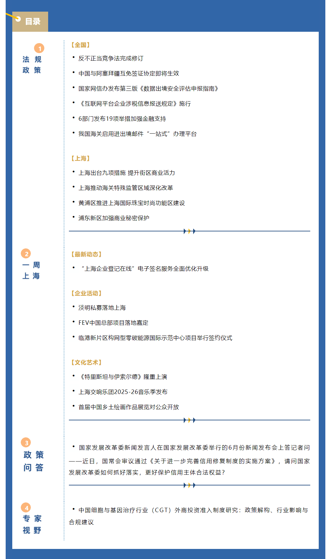 《上海资讯周报》涉外资讯一站式服务（2025年7月第1期，总第100期）.png