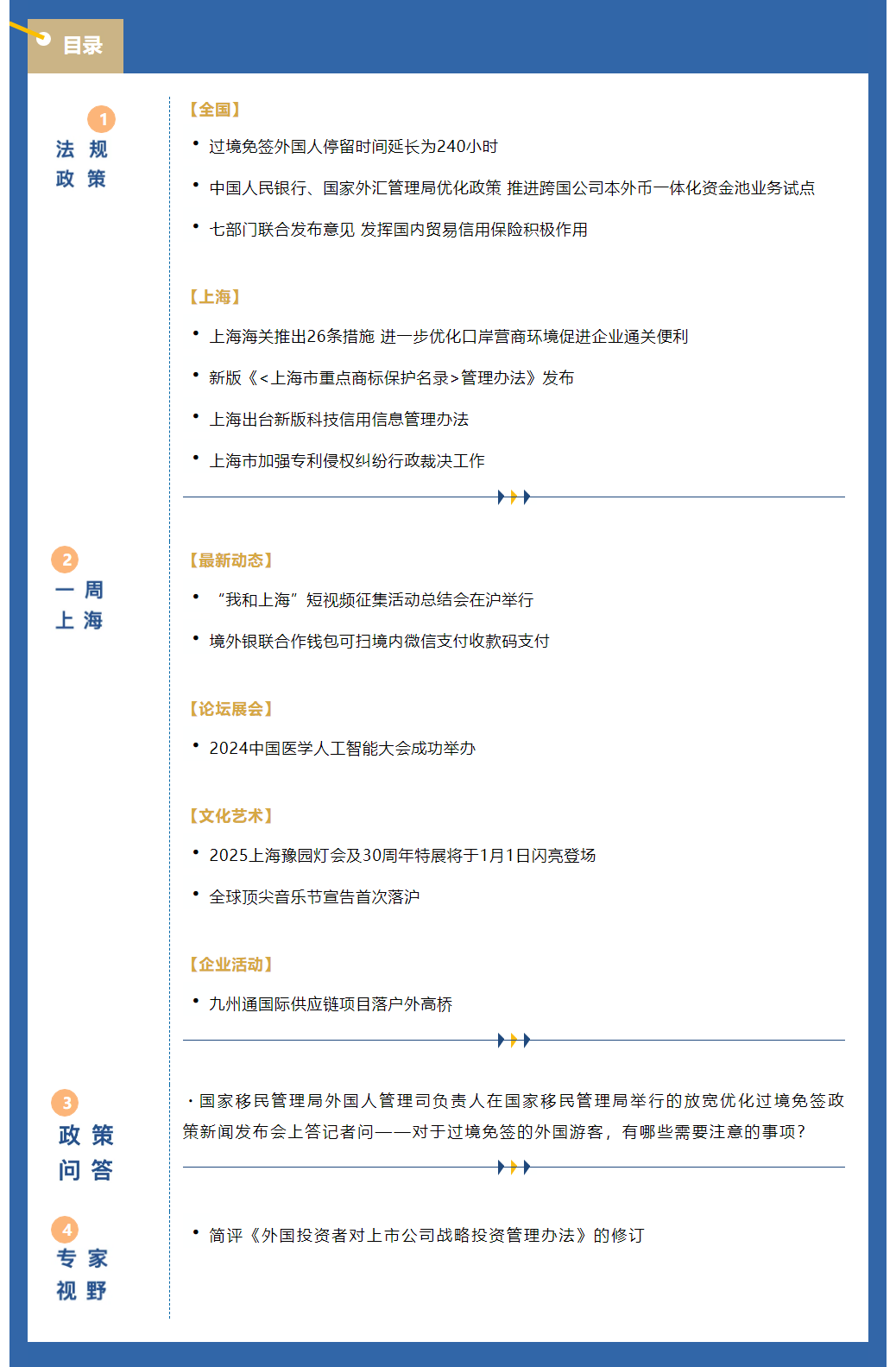 《上海资讯周报》涉外资讯一站式服务（2024年12月第4期，总第75期）_副本.png