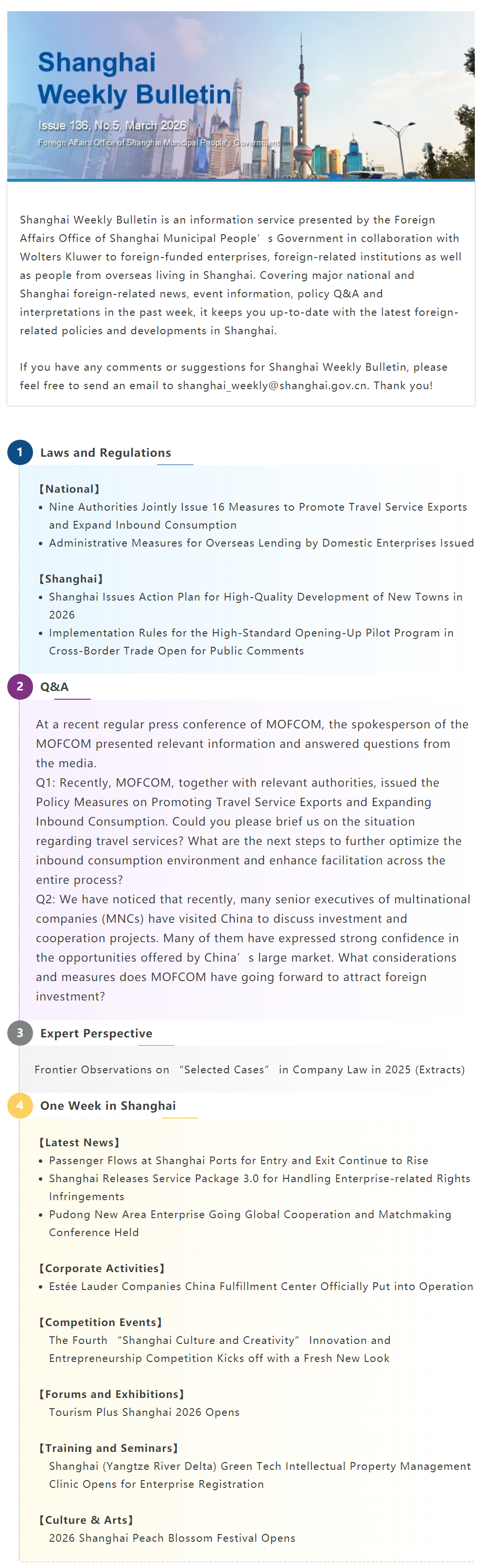 Shanghai Weekly Bulletin (Issue 136 No.5, March 20.png