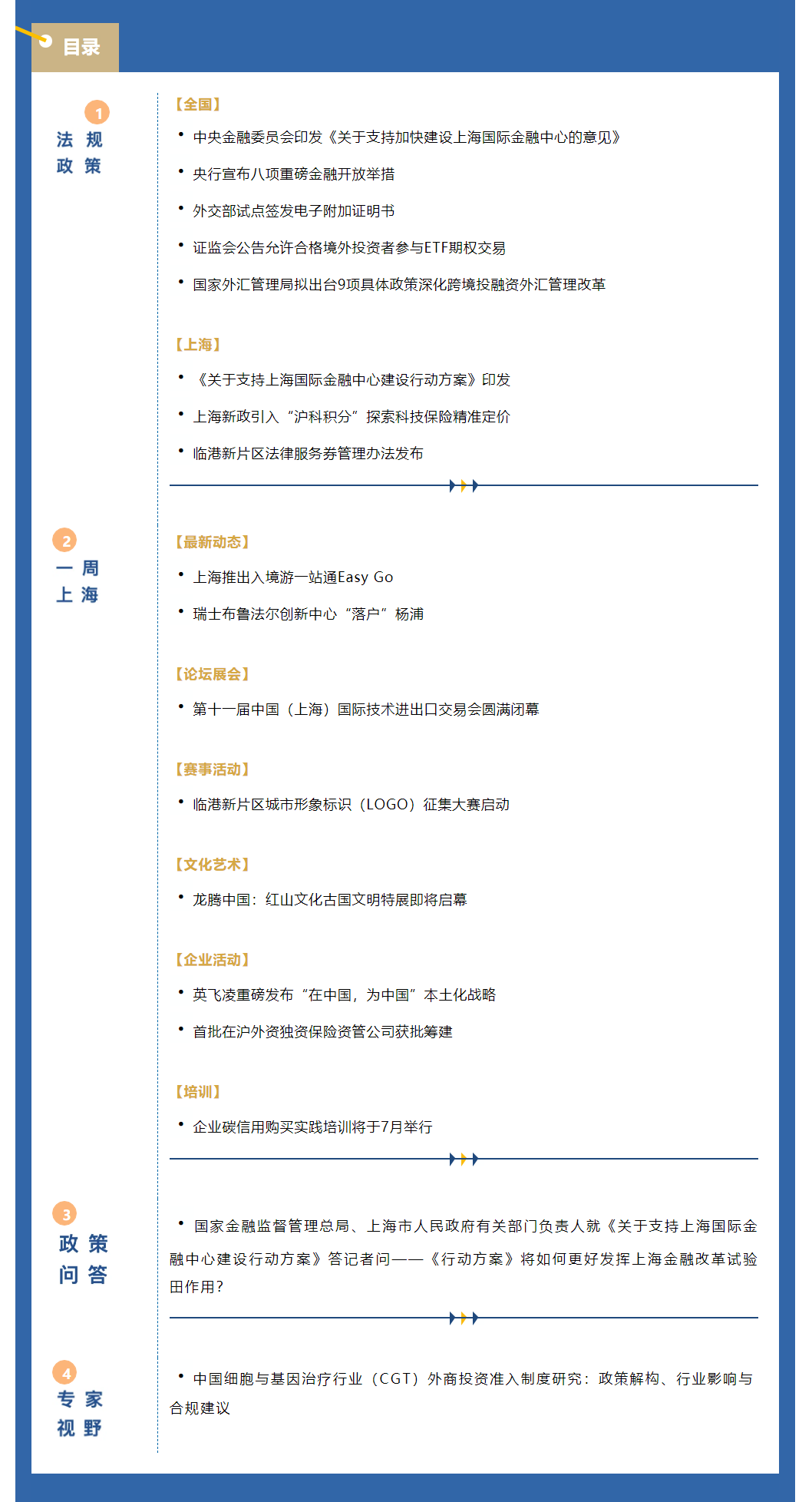 《上海资讯周报》涉外资讯一站式服务（2025年6月第4期，总第99期）.png