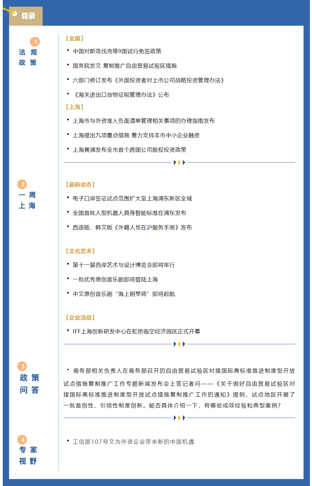 《上海资讯周报》涉外资讯一站式服务（2024年11月第1期，总第68期）.png