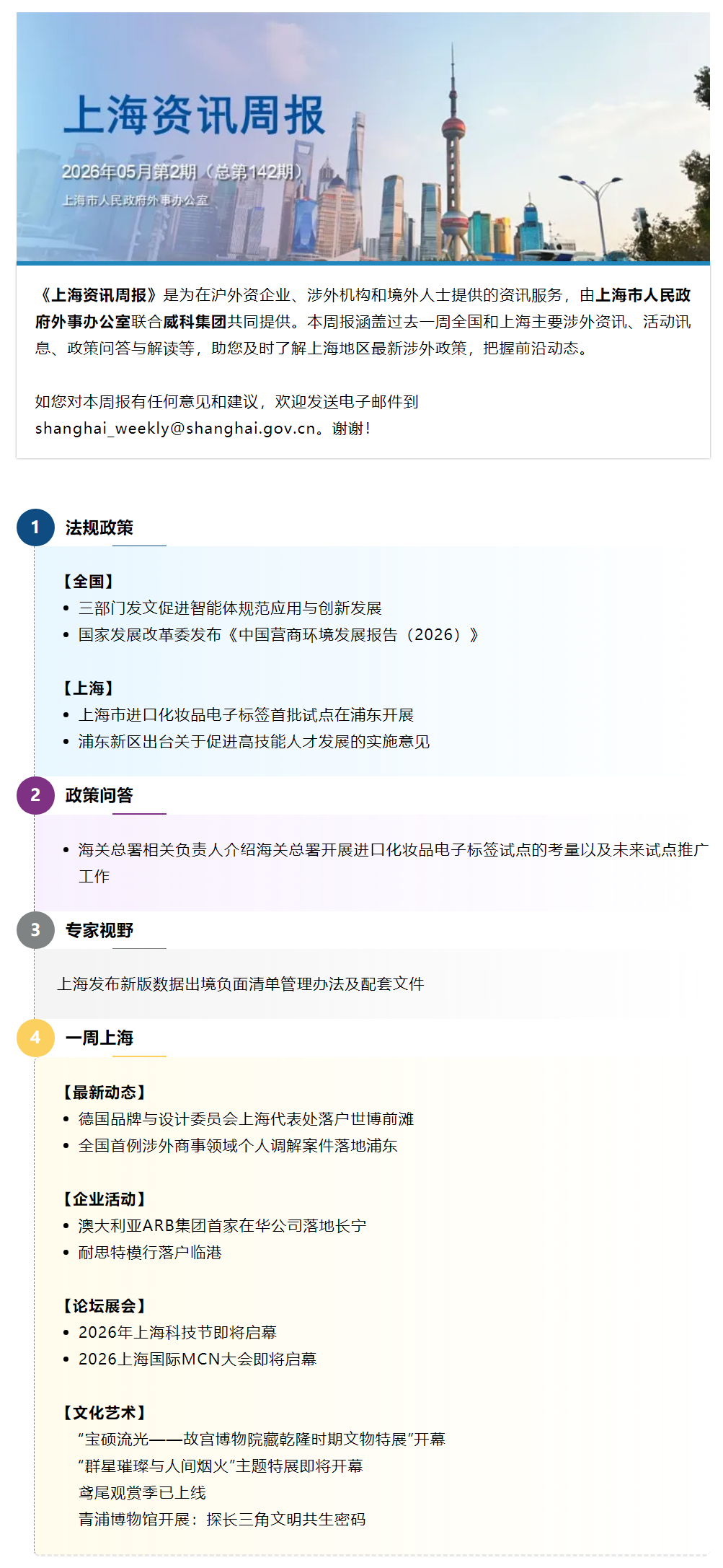 《上海资讯周报》涉外资讯一站式服务(2026年5月第2期,总第142期).png