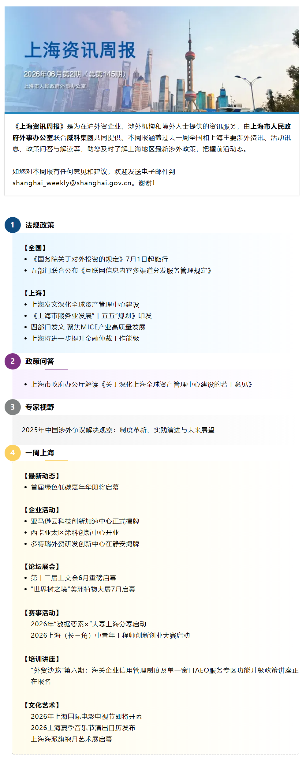 《上海资讯周报》涉外资讯一站式服务(2026年6月第2期,总第145期).png