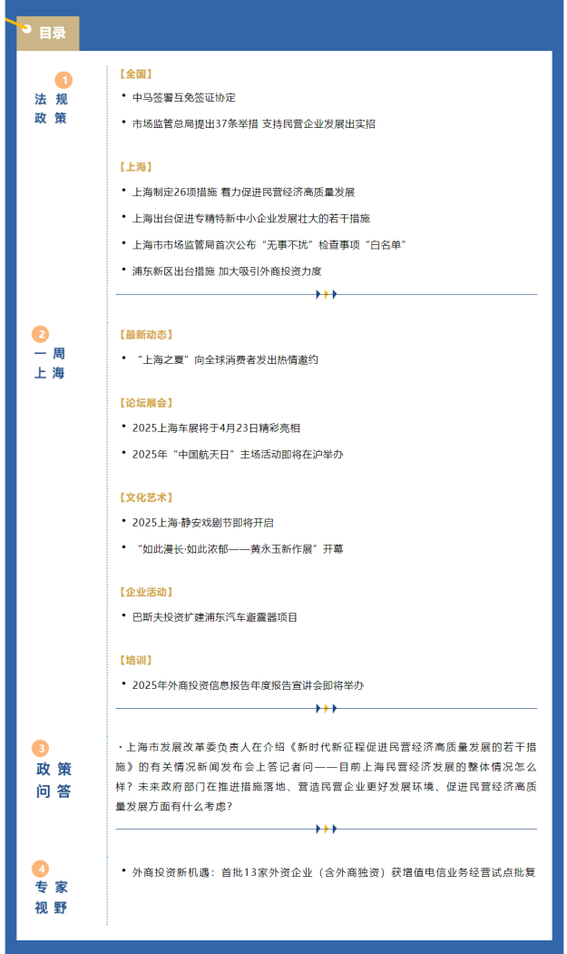 《上海资讯周报》涉外资讯一站式服务（2025年4月第4期，总第91期）.png