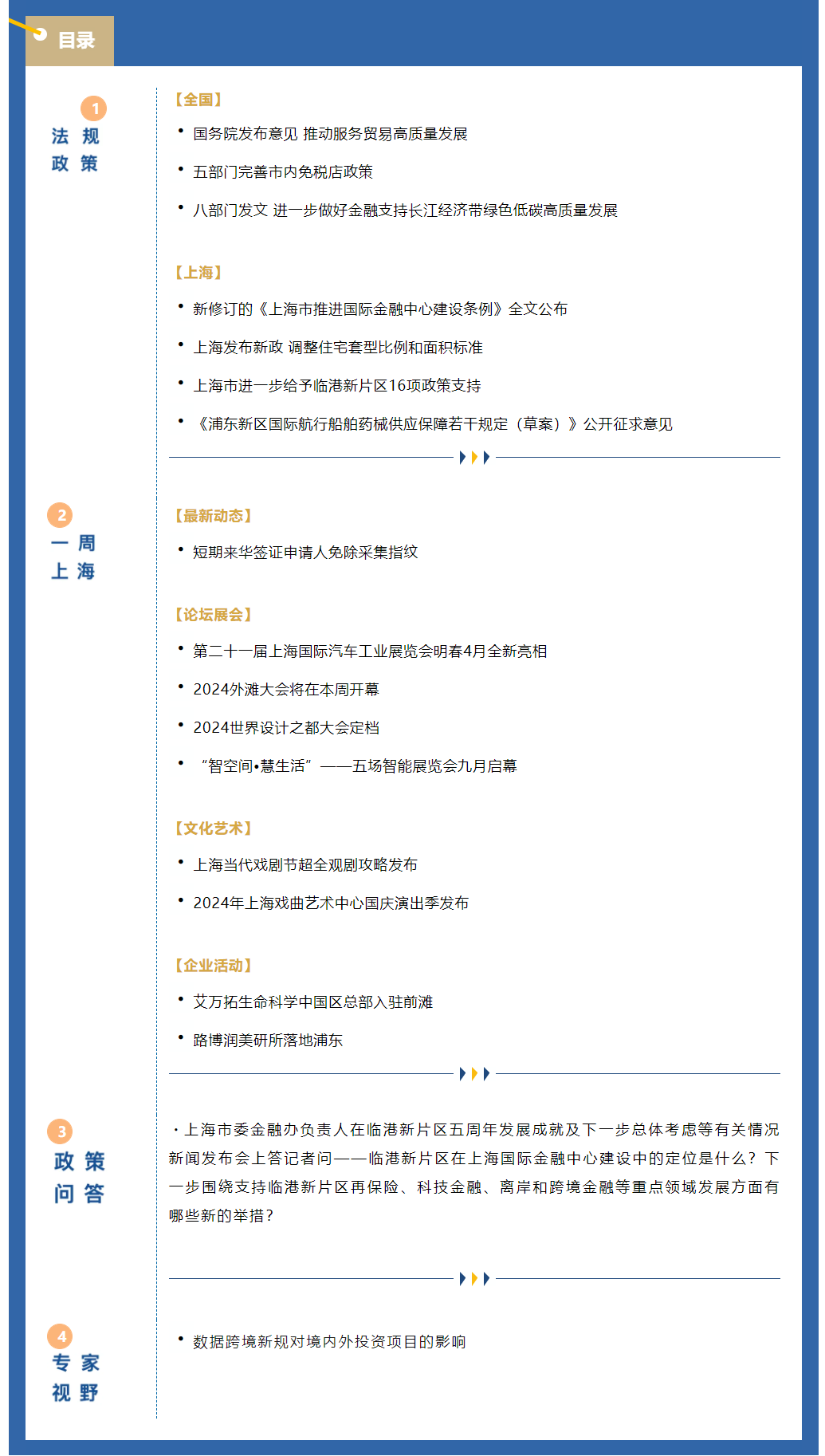 《上海资讯周报》涉外资讯一站式服务（2024年9月第1期，总第60期）.png