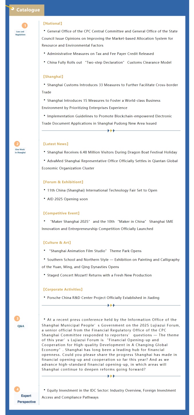 Shanghai Weekly Bulletin (Issue 97 No.2, June 2025.jpg
