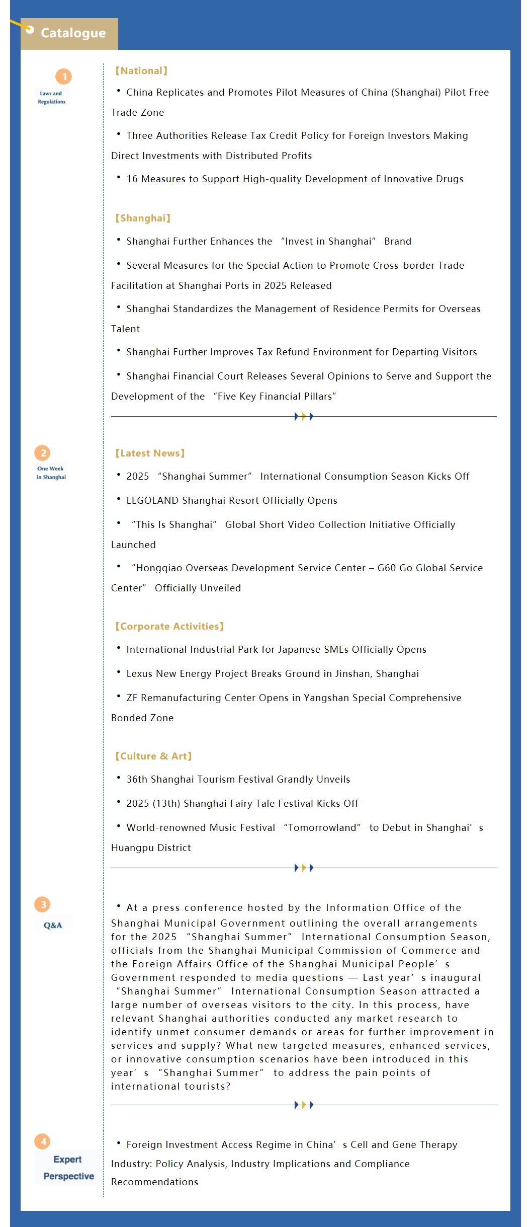 Shanghai Weekly Bulletin (Issue 101 No.2, July 202.jpg