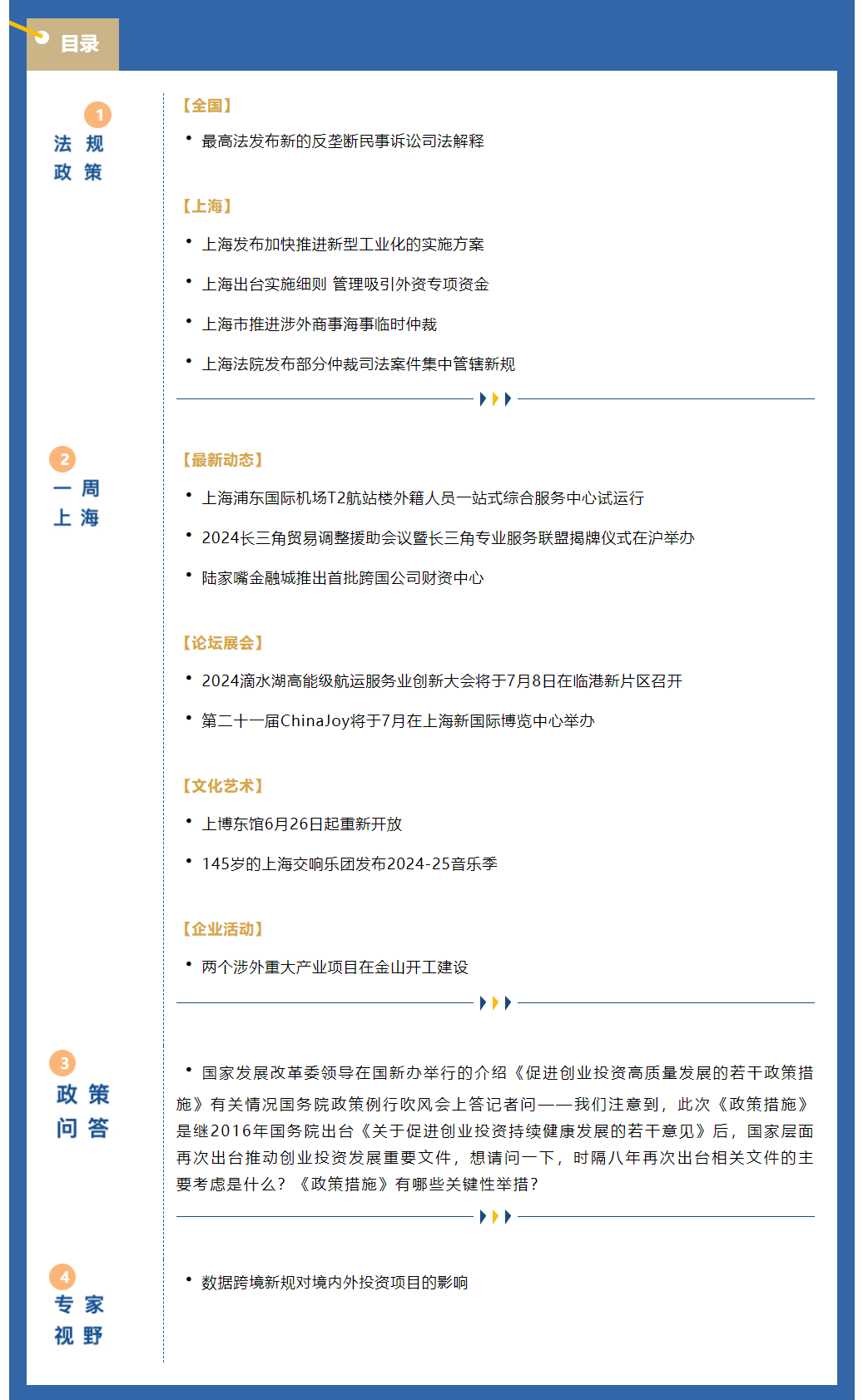 《上海资讯周报》涉外资讯一站式服务（2024年7月第1期，总第51期）.png