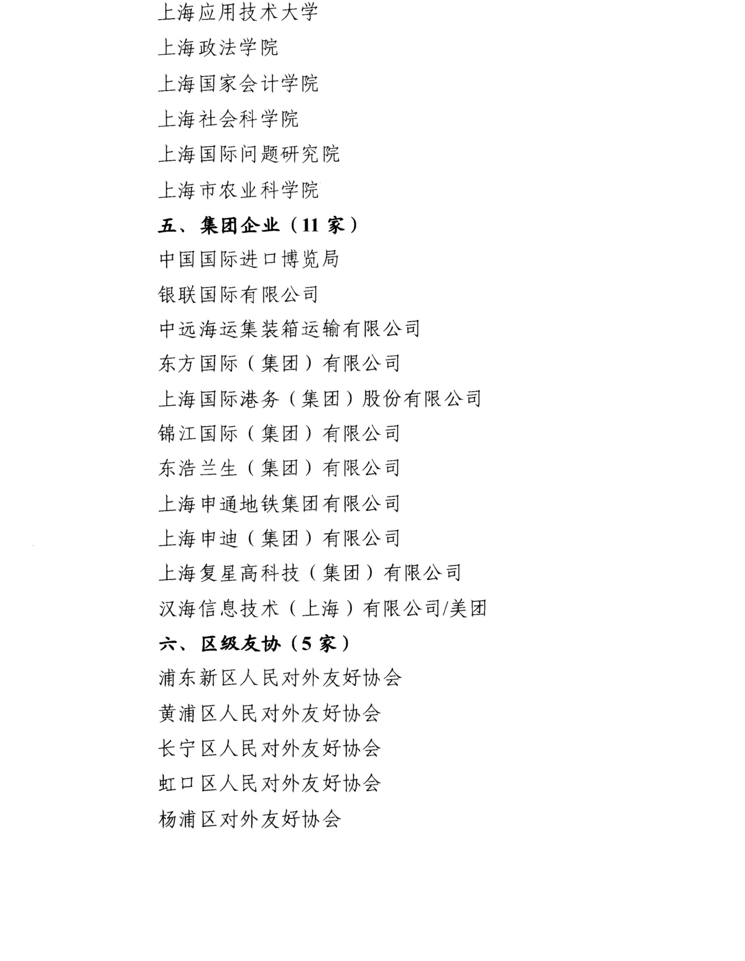 市友协第六届理事会团体会员名单_页面_3.jpg