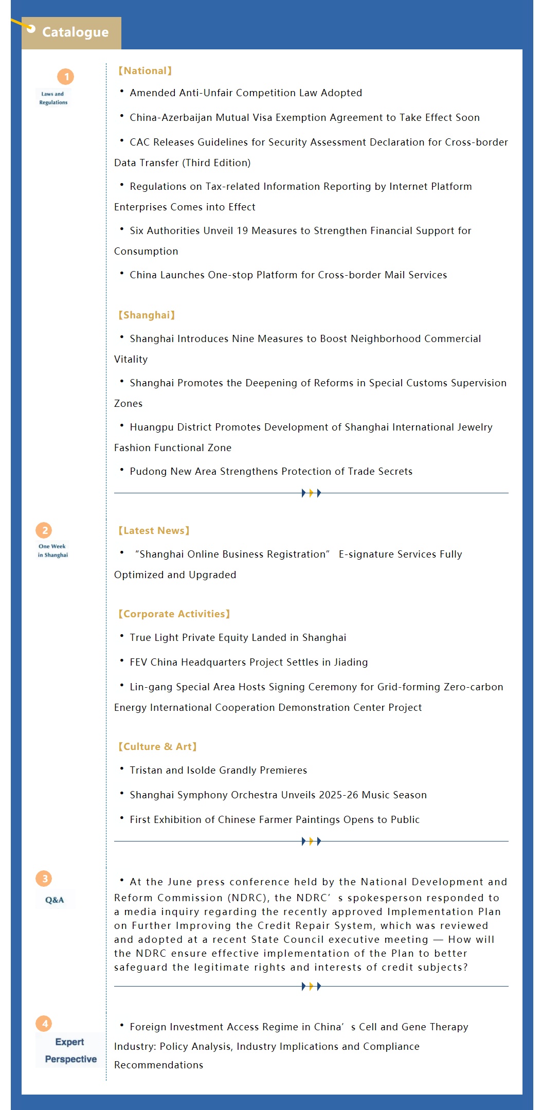 Shanghai Weekly Bulletin (Issue 100 No.1, July 202.jpg